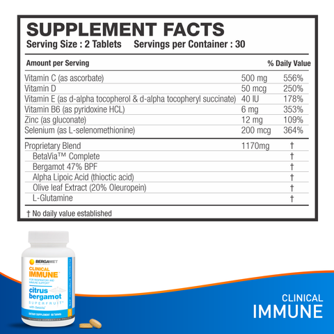 BergaMet Clinical IMMUNE™ - Citrus Bergamot SuperFruit™ - BergaMetNA